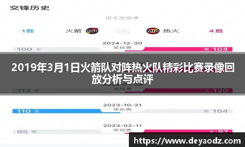 2019年3月1日火箭队对阵热火队精彩比赛录像回放分析与点评