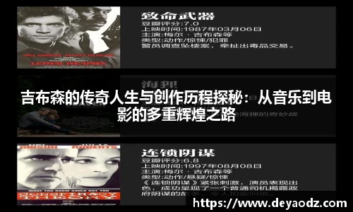 吉布森的传奇人生与创作历程探秘：从音乐到电影的多重辉煌之路